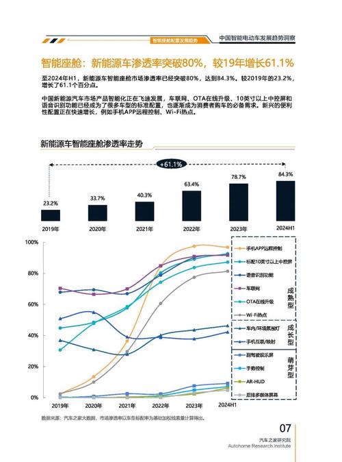 重庆石柱县清迈宝企业管理咨询起亚对未来市场的预测，名爵汽车品牌文化的传播